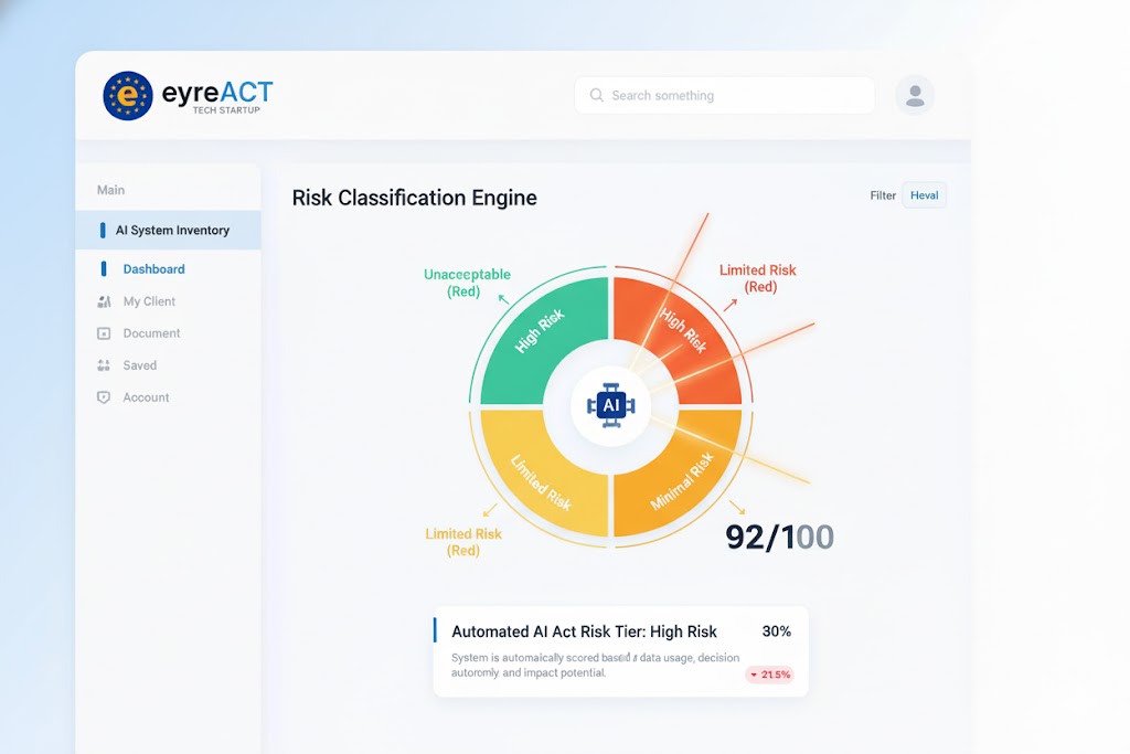 Risk Classification Engine - Automated AI risk assessment tool